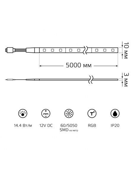 Лента Gauss LED 5050/60-SMD 14.4W 12V DC RGB (блистер 5м)
