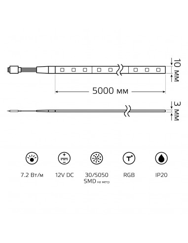 Лента Gauss LED 5050/30-SMD 7.2W 12V DC RGB...
