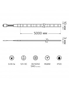 Лента Gauss Basic в комплекте LED 5050/30RGB+30W 12V 6W/m... 2