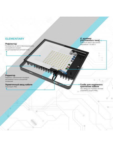 Прожектор Gauss Elementary 10W 850lm 6500К 200-240V IP65 черный LED 1/20