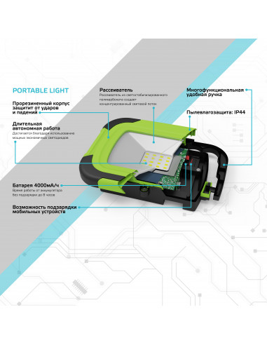 Прожектор Gauss Portable 10W 700lm IP44 6500К...