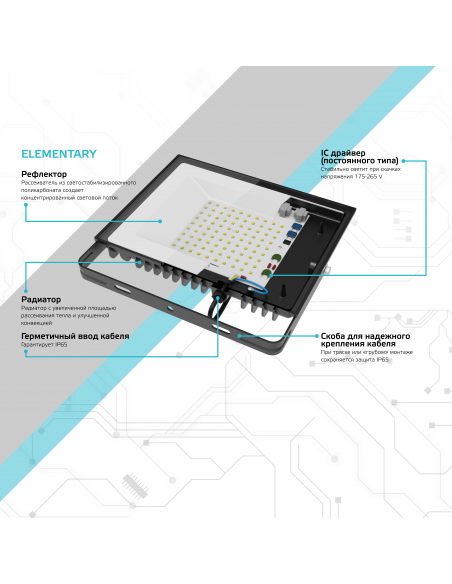 Прожектор Gauss Elementary 10W 850lm 6500К 200-240V IP65 черный LED 1/20
