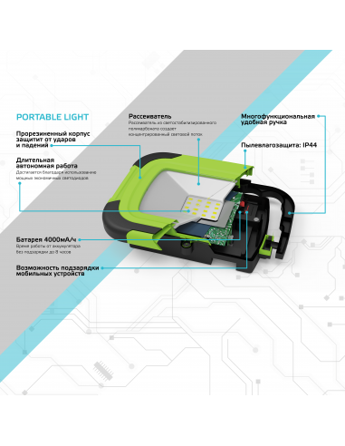 Прожектор Gauss Portable 10W 700lm IP44 6500К...