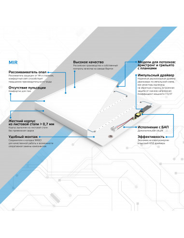 Светильник офисный Gauss MiR 30W 2800lm 3000K...