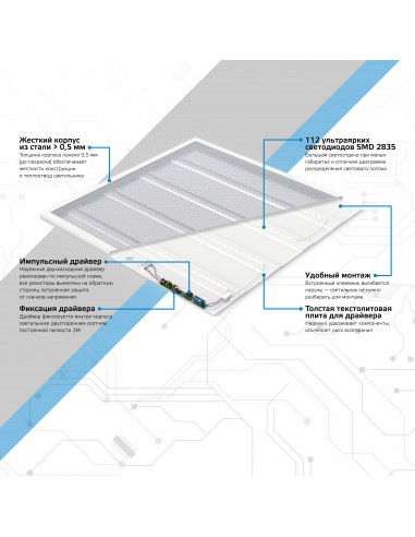 Светильник офисный Gauss 36W 2750lm 4000K IP20...