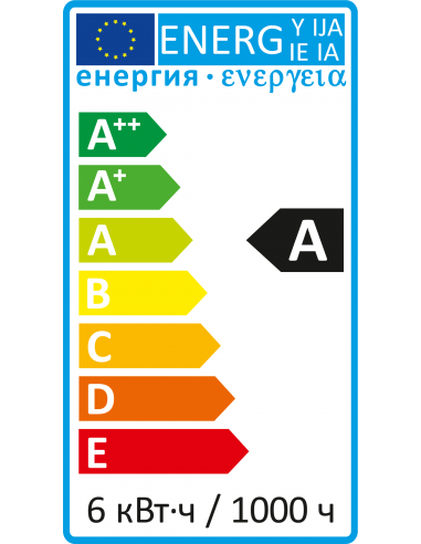 Светильник Gauss Backlight круг 6+3W 540lm...