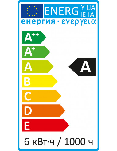 Светильник Gauss Backlight круг 6+3W 540lm...