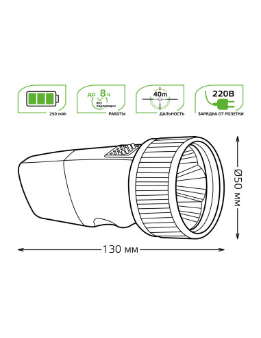 Фонарь ручной Gauss модель GFL103 1W 40lm NI-MH...