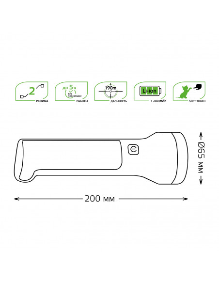 Фонарь ручной Gauss модель GFL203 3W 150lm  Li-ion 1200mAh LED 1/10/80