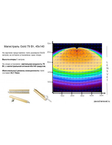 Магистраль GOLD, консоль K-1, 79 Вт, 45X140°,...
