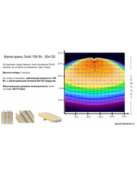 Магистраль GOLD, универсальный U-3, 159 Вт, 30X120°, светодиодный светильник