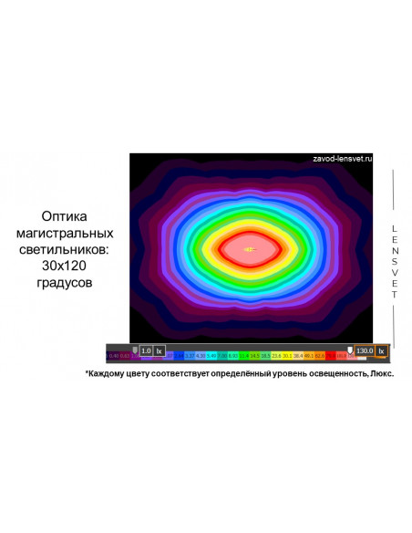 Магистраль GOLD, универсальный U-3, 237 Вт, 30X120°, светодиодный светильник