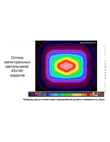 Магистраль GOLD, универсальный U-3, 237 Вт,...